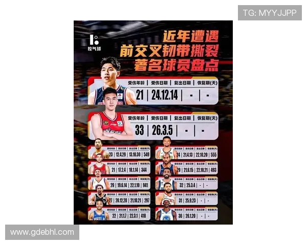 郭艾伦或告别CBA 球迷期待回归辽篮